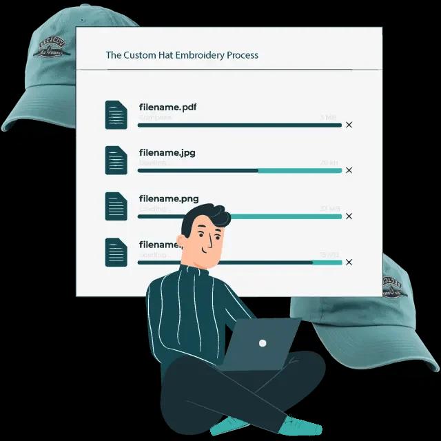 The Custom Hat Embroidery Process The Custom Hat Embroidery Process