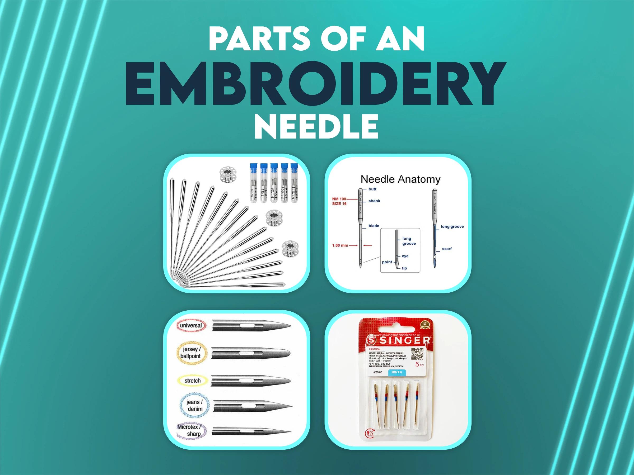 Parts of an Embroidery Needle