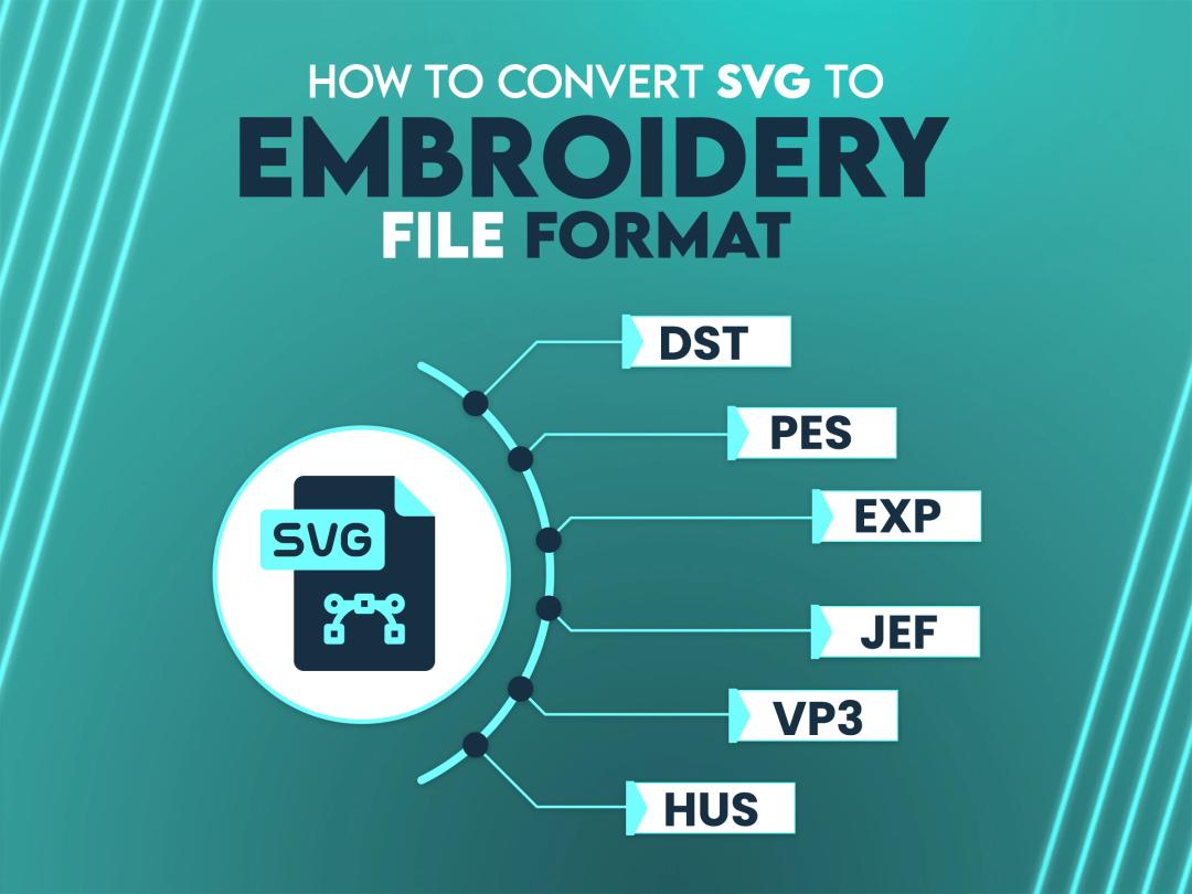 Convert SVG to Embroidery File Format